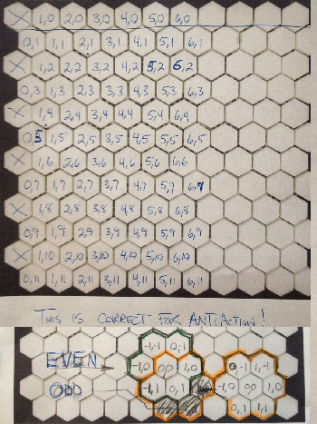 Concept drawing of the hex grid layout and indexing scheme.
